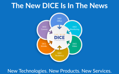 Branded as The NEW DICE Rebranding Initiative